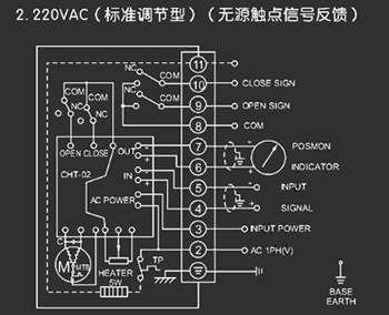 220VAC標(biāo)準(zhǔn)調(diào)節(jié)型<a href='http://www.shezhibujian.cn/Product/diefa/diandongdiefa/' target='_blank'>電動(dòng)<a href='http://www.shezhibujian.cn/Product/diefa/' target='_blank'>蝶閥</a></a>接線圖（