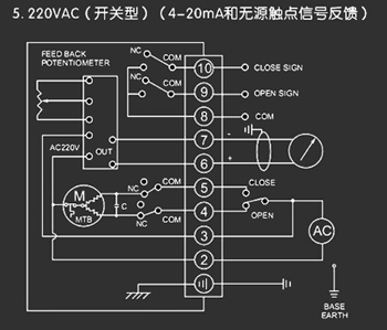 220VAC開(kāi)關(guān)型<a href='http://www.shezhibujian.cn/Product/diefa/diandongdiefa/' target='_blank'>電動(dòng)<a href='http://www.shezhibujian.cn/Product/diefa/' target='_blank'>蝶閥</a></a>接線圖