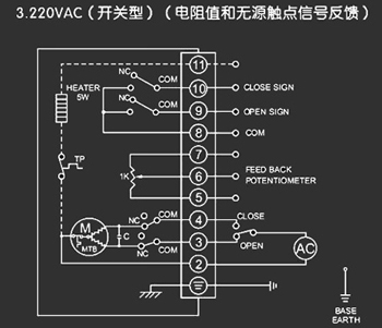 220VAC開(kāi)關(guān)型<a href='http://www.shezhibujian.cn/Product/diefa/diandongdiefa/' target='_blank'>電動(dòng)<a href='http://www.shezhibujian.cn/Product/diefa/' target='_blank'>蝶閥</a></a>接線圖