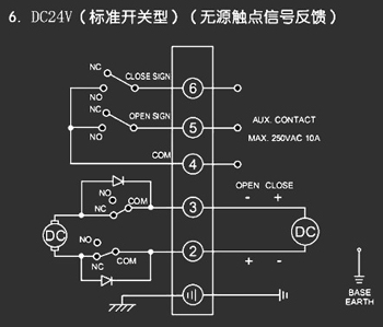 ＤＣ24Ｖ標(biāo)準(zhǔn)開(kāi)關(guān)型<a href='http://www.shezhibujian.cn/Product/diefa/diandongdiefa/' target='_blank'>電動(dòng)<a href='http://www.shezhibujian.cn/Product/diefa/' target='_blank'>蝶閥</a></a>接線圖